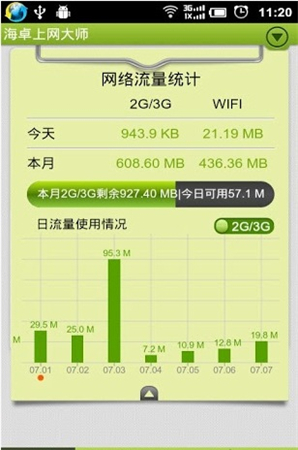海卓上网大师APP官方最新版v1.0.0
