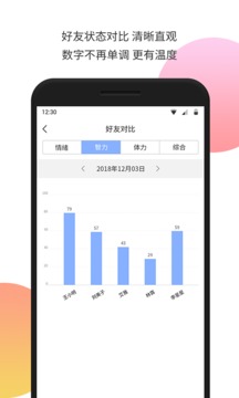 生物钟app手机最新版v7.1.1
