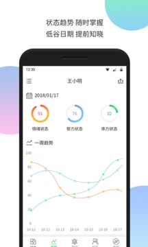 生物钟app手机最新版v7.1.1
