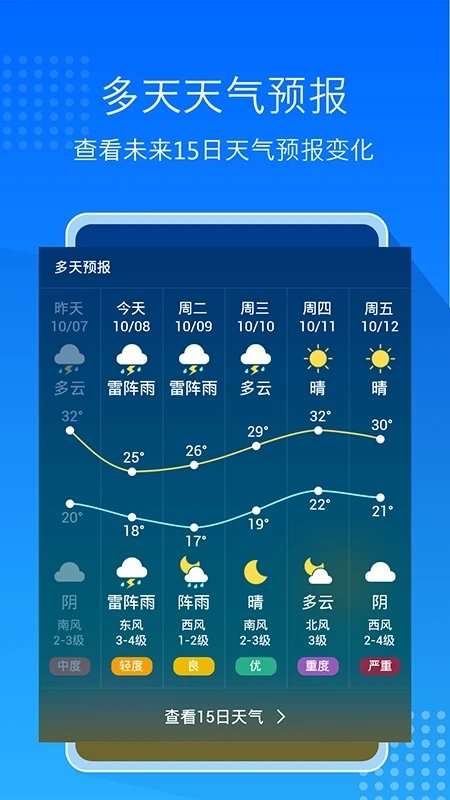 天气预报通安装官方最新版v7.5.0
