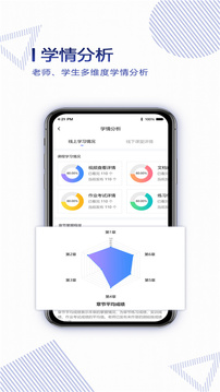 正保云课堂v6.0
