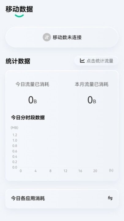时时流量appv2.0.1
