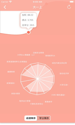 微北洋app官方版最新版v4.2.6

