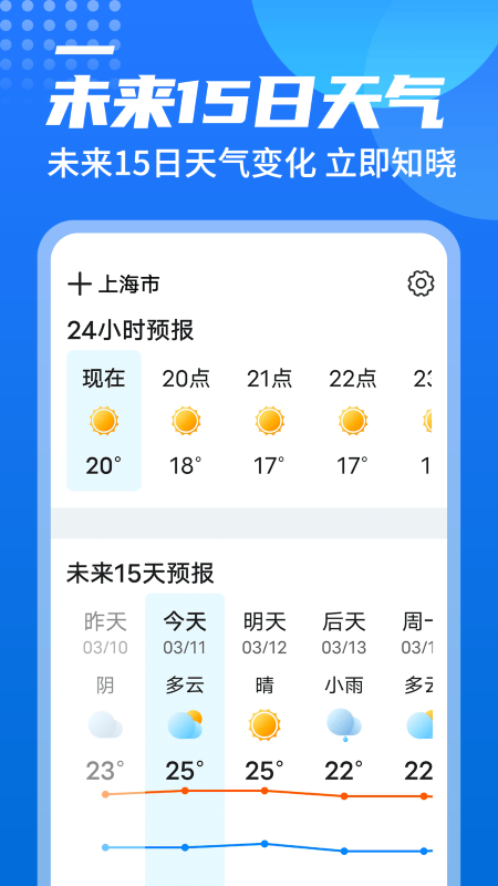 源西瓜天气软件最新版v1.0.0
