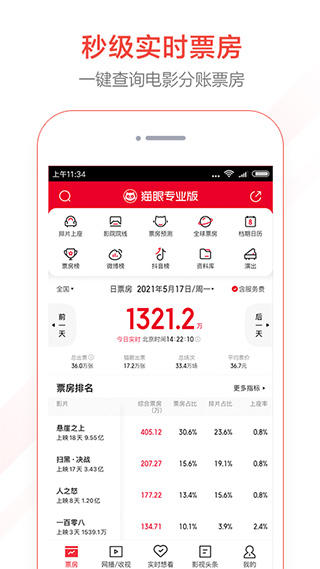 猫眼专业版app官方版v6.15.2
