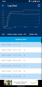 flightawareapp最新版v5.7.0
