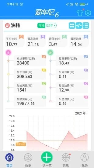 爱车记油耗版官方版安装v6.10.181
