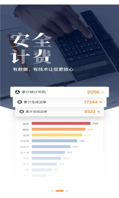 荣程智运平台官方版v1.1.6
