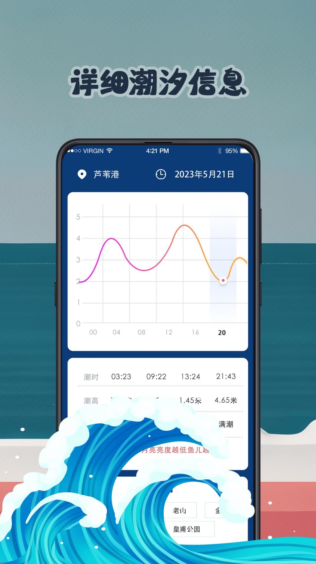 钓鱼潮汐预报tide软件v3.1.5
