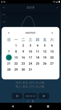 潮汐预报最新版v5.0
