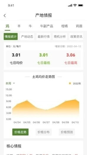 农淘淘app官方版v1.1.5

