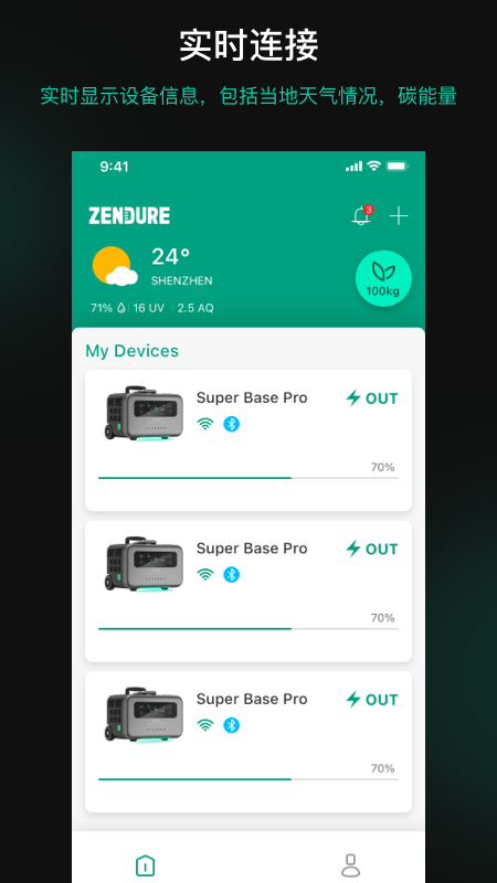 zendurev4.2.2
