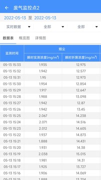 企业环保通app最新版v6.0
