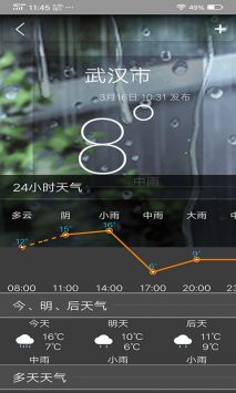 非常准天气appv8081.23.4
