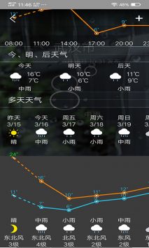 非常准天气appv8081.23.4
