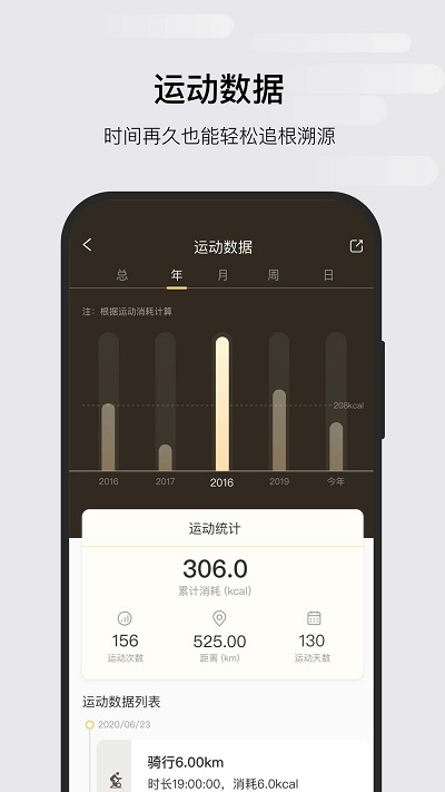 ksfit官方版v4.6.0
