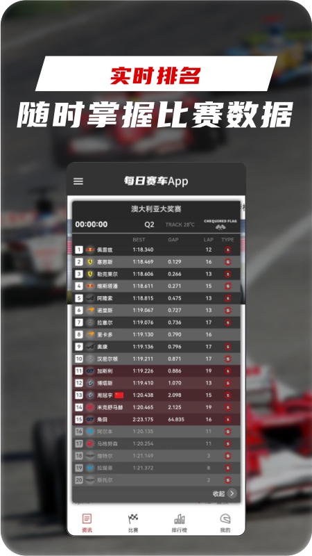 每日赛车app官方版最新版v1.2.0
