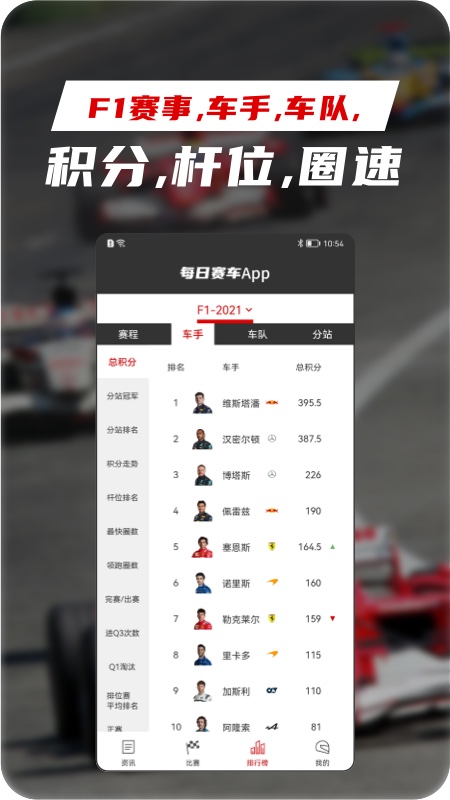 每日赛车app官方版最新版v1.2.0

