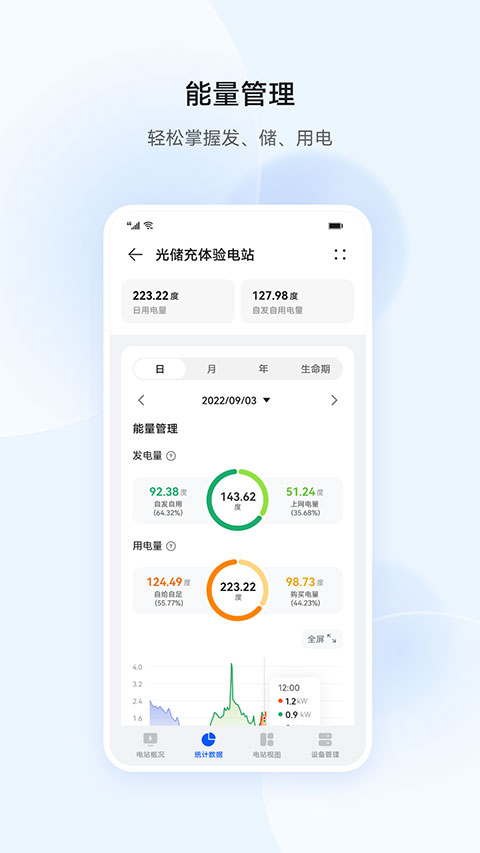 华为智能光伏app官方版v6.24.00
