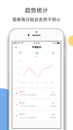柠檬胎动app手机安卓版v3.4.7
