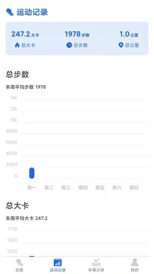 超级计步安卓版安装v4.6.1
