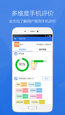 安兔兔评测app免费v9.6.2
