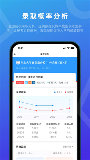 蝶变志愿免费版v4.0.3
