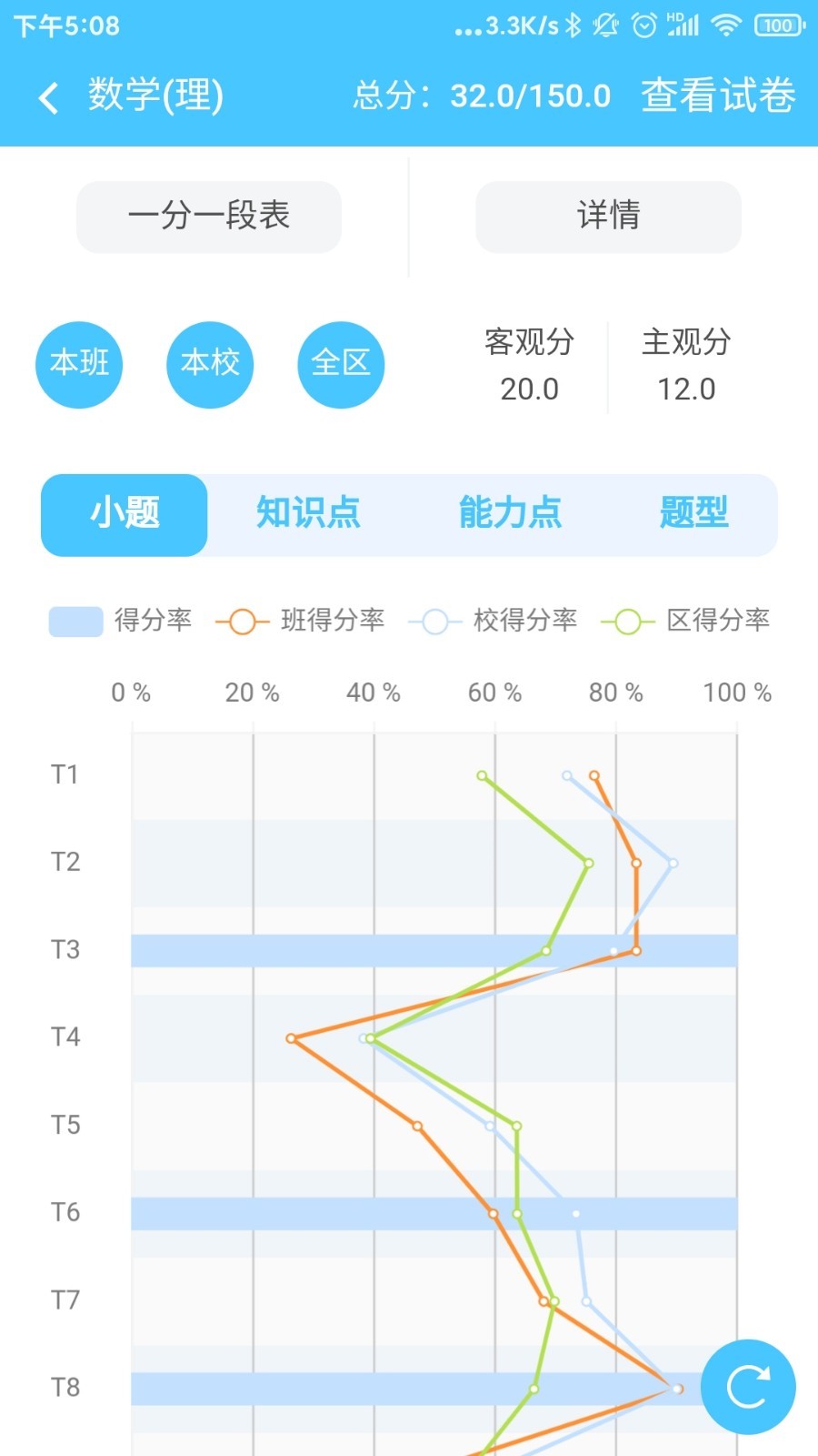 达美嘉教育app最新版v10.0
