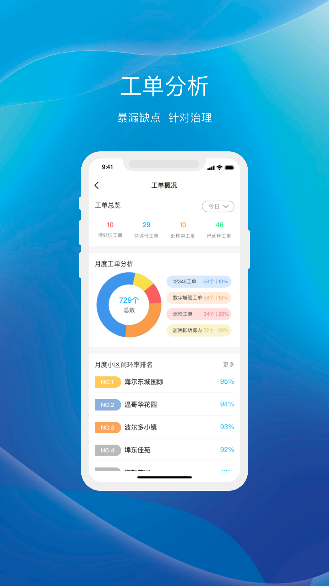 物管崂山用户端app最新版v1.0.0
