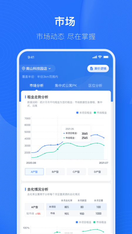 小泊资管app手机版v1.0
