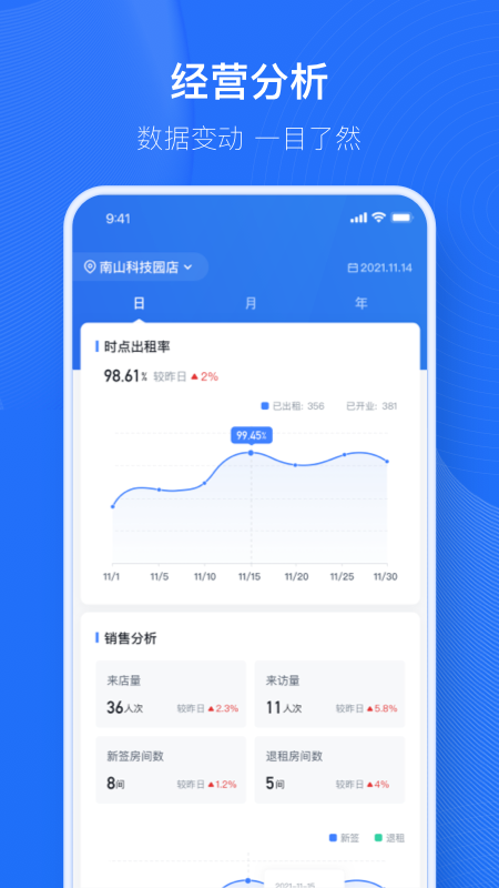 小泊资管app手机版v1.0

