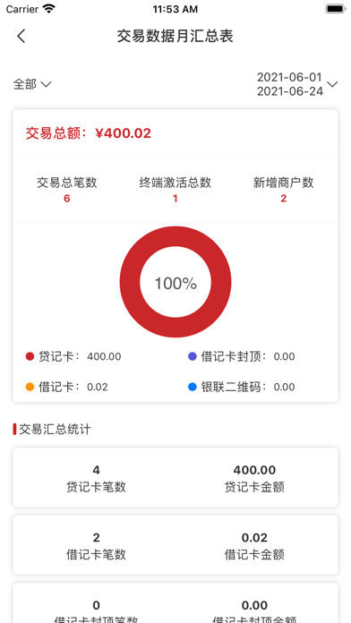 全城刷管家手机版v1.19
