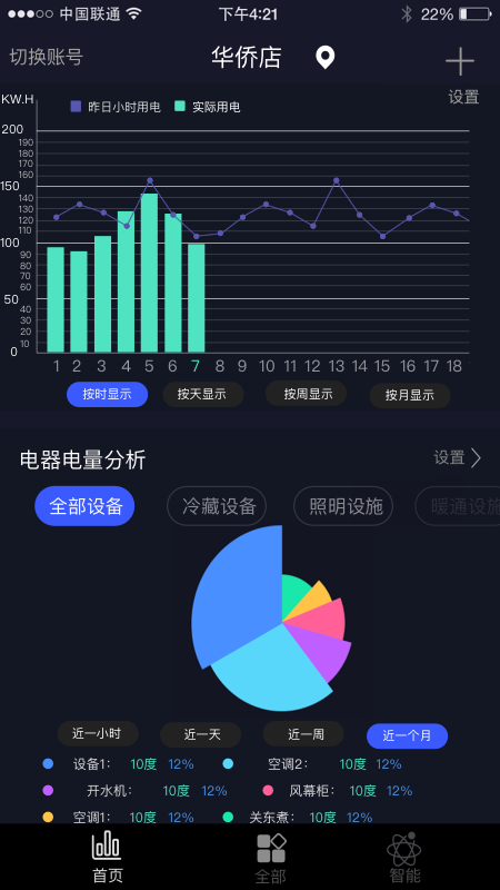 钛物智联手机软件v3.2.5
