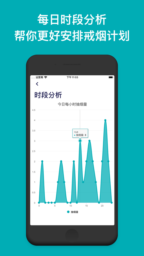 今日抽烟app官方版v1.2.5
