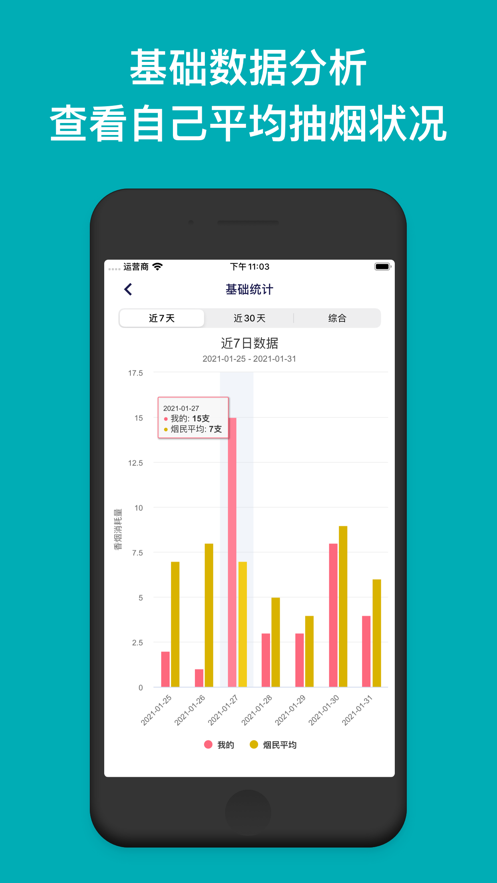 今日抽烟app官方版v1.2.5
