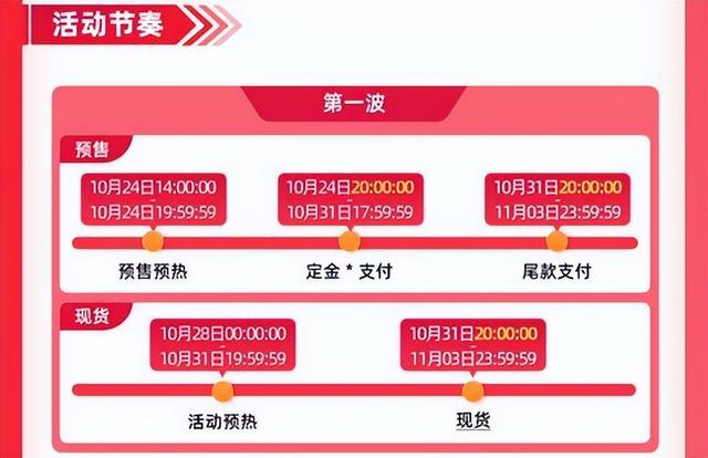 淘宝双十一活动时间安排